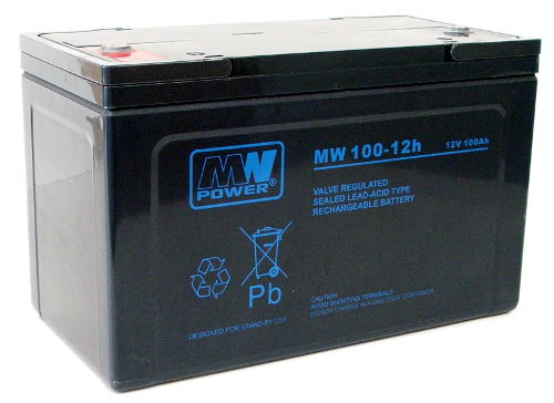 MW-100-12h.png