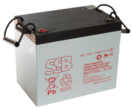 SSB sbcg 75-12i (sh).png